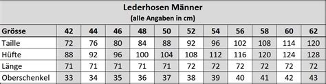 lederhose welche größe